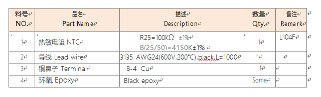 物料表铜端子